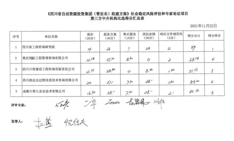 AG真人娱乐- AG真人平台(集团)官方网站