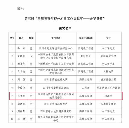 AG真人娱乐- AG真人平台(集团)官方网站