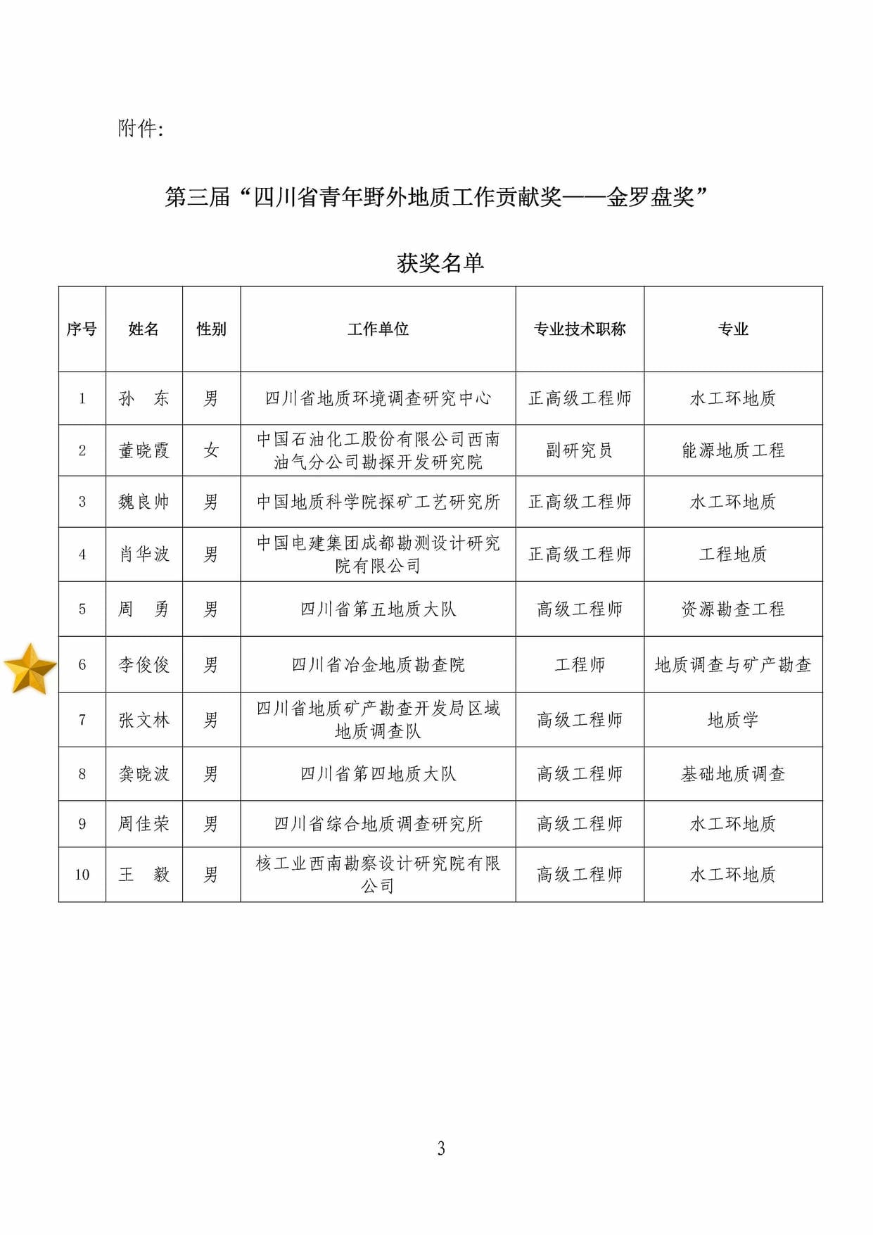 AG真人娱乐- AG真人平台(集团)官方网站