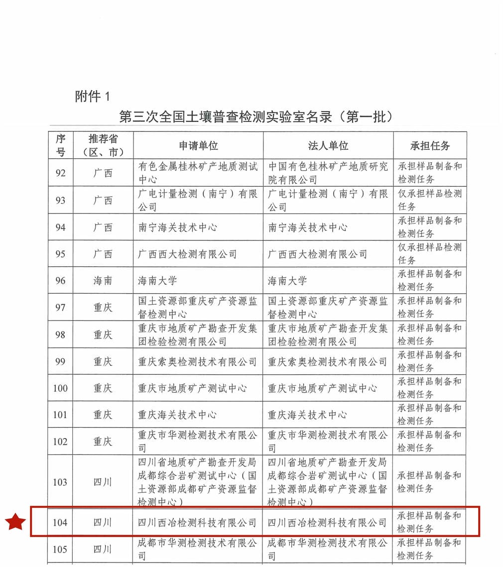 AG真人娱乐- AG真人平台(集团)官方网站