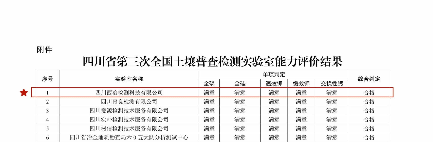AG真人娱乐- AG真人平台(集团)官方网站