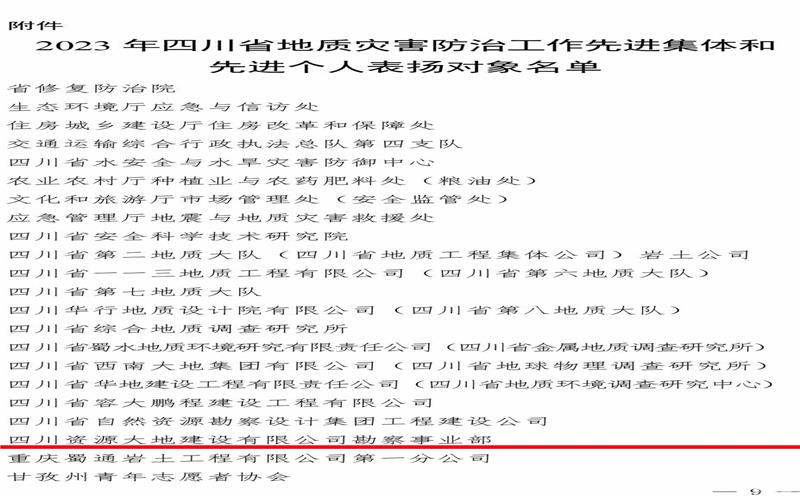 喜 报 四川AG真人娱乐大地建设有限公司勘探事业部 获评2023年四川省地质灾难防治事情先进整体